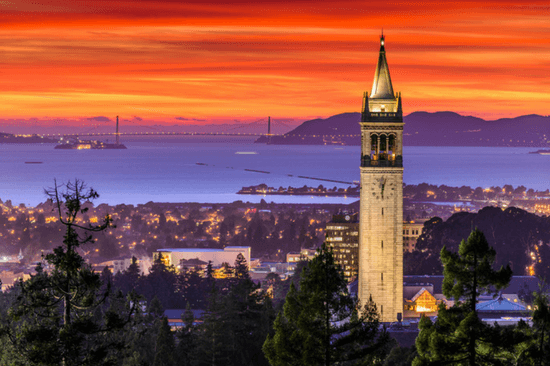 What Are The Best College Towns in America